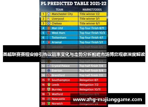 英超联赛赛程安排引热议赔率变化与走势分析前瞻市场博弈观察深度解读