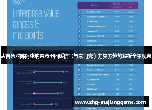 从吉鲁对阵阿森纳看意甲回暖信号与豪门竞争力复苏趋势解析全景观察