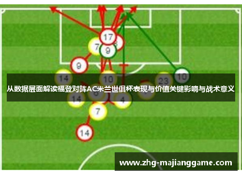 从数据层面解读福登对阵AC米兰世俱杯表现与价值关键影响与战术意义