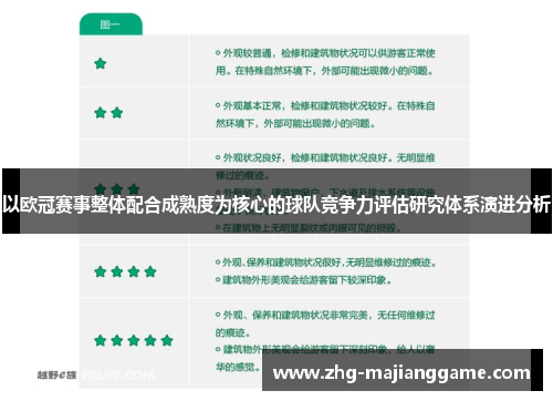 以欧冠赛事整体配合成熟度为核心的球队竞争力评估研究体系演进分析