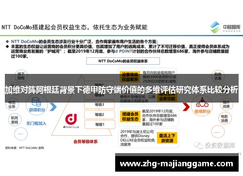 加维对阵阿根廷背景下德甲防守端价值的多维评估研究体系比较分析 加维对阵阿根廷背景下德甲防守端价值的多维评估研究体系比较分析